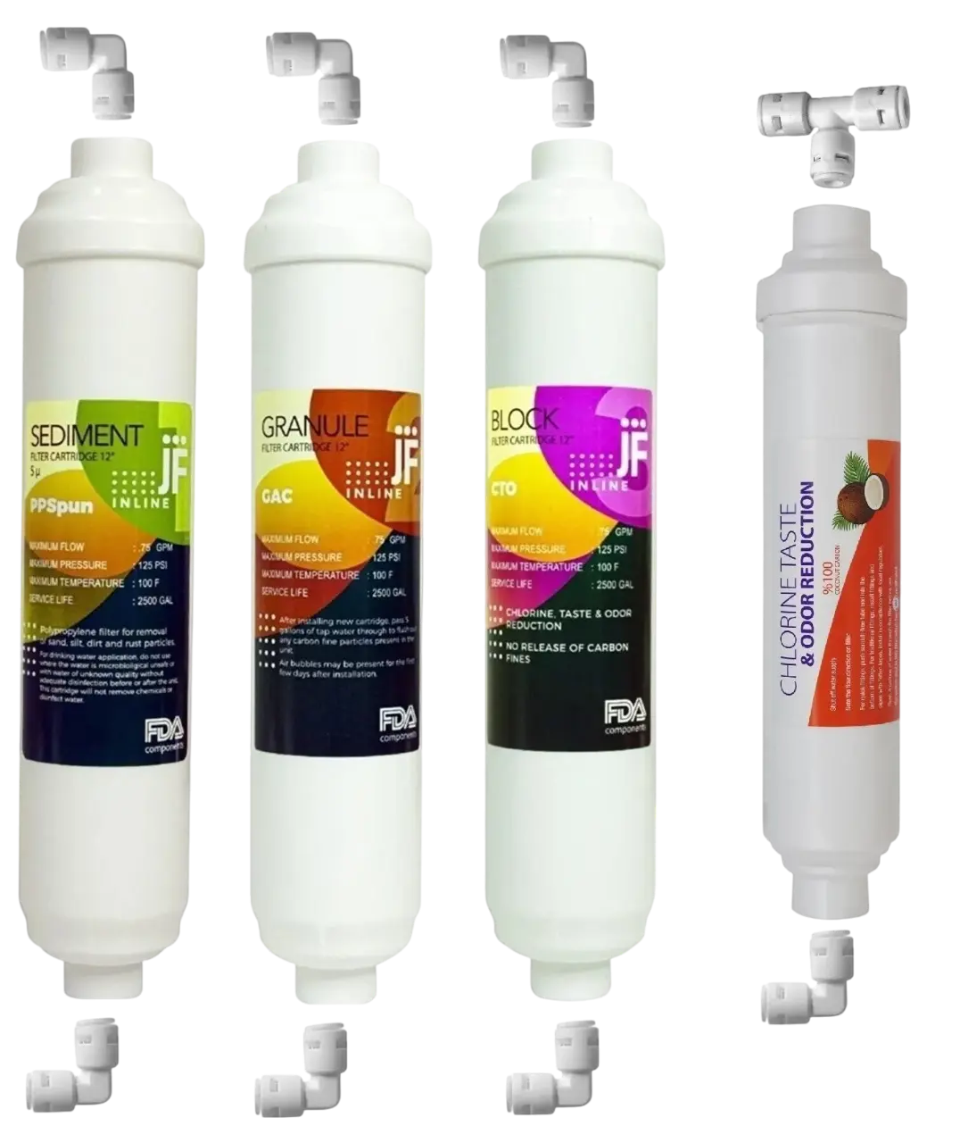 4'lü Filtre Değişimi